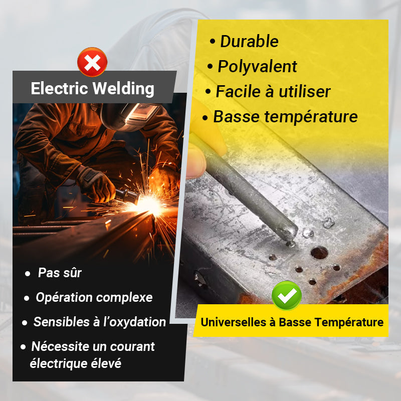 🔥 50 % de réduction ⏳ Baguettes de Soudure Universelles à Basse Température – Soudez Aluminium, Acier & Cuivre en 1 Clic ! 🔧✨