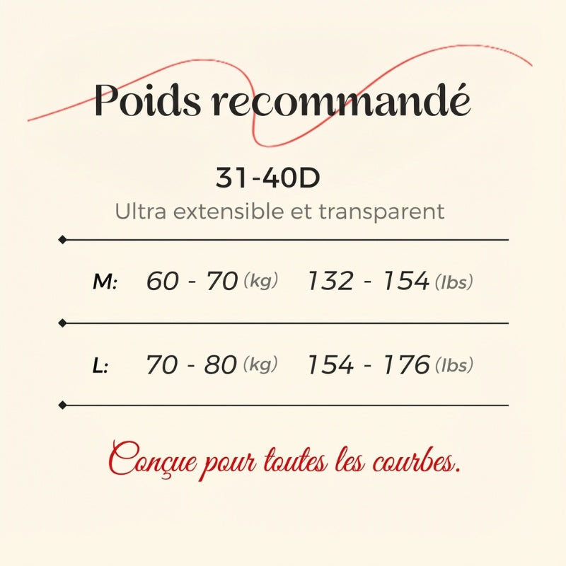 🌸Achetez-en 1, obtenez-en 1 gratuitement🌸Sous-vêtements courts respirants pour femmes