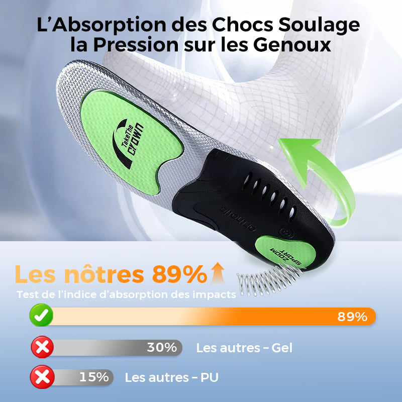 👟 Semelles Amortissantes Unisexe - Absorption des Chocs pour Course, Randonnée ou Quotidien 🏃‍♂️