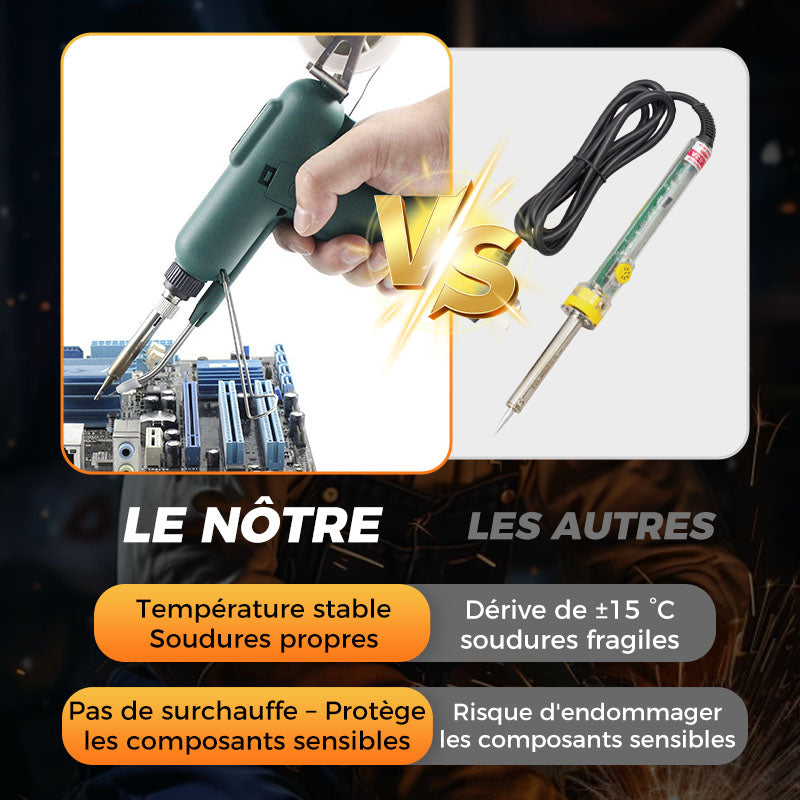 🔥2025 ventes chaudes🔥Offre à durée limitée 50% de réduction⚒️Fer à souder électrique 80 W à haut rendement