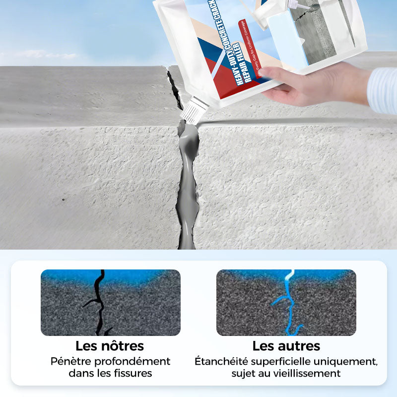 📢🆘✨Achetez 3 obtenez 2 gratuits🔥 Adhésif de Réparation pour Fissures en Béton Haute Résistance