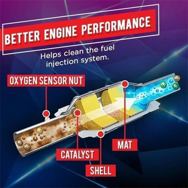 🔥 ACHETEZ 1, RECEVEZ 1 GRATUIT ! 🔥 Nettoyant pour décarbonisation des moteurs automobiles