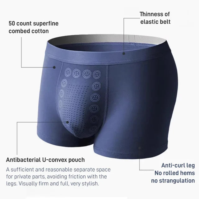 🔥Achetez-en 1, obtenez-en 2 gratuitement🔥Sous-vêtements de thérapie magnétique de massage pour hommes
