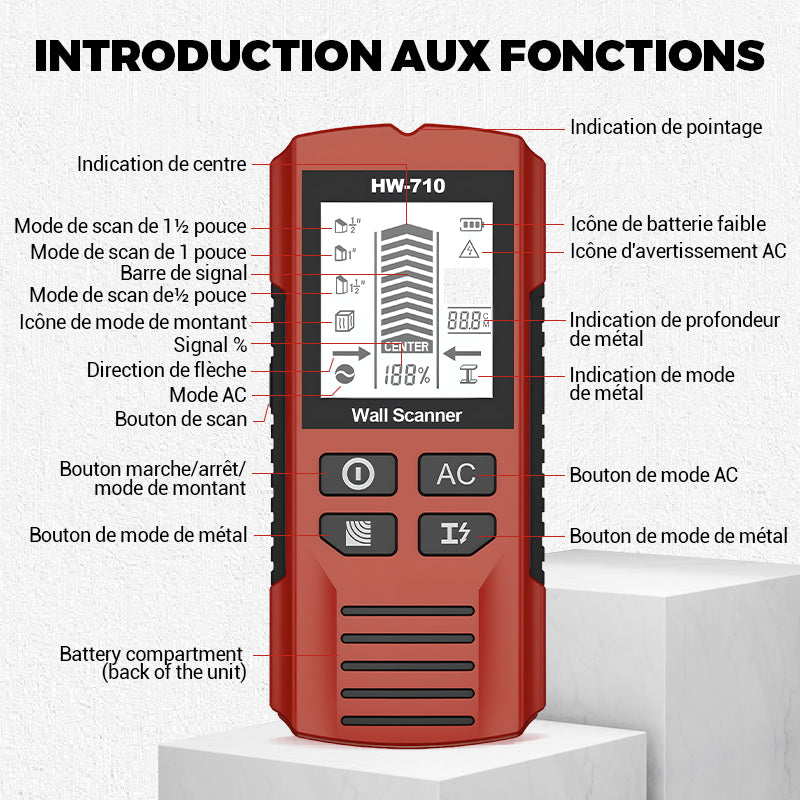 💎 50% DE RÉDUCTION ! 💎 Détecteur Mural Portable Multifonction – Essai Gratuit de 30 Jours, Remboursement Garanti 🔍🛡️