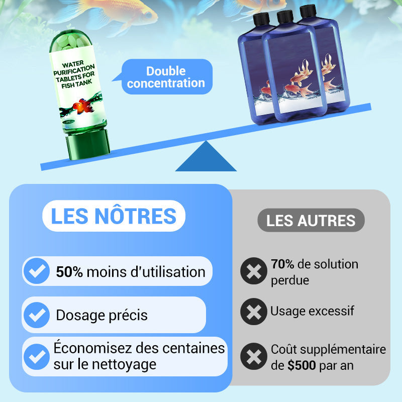 💎 1 ACHETÉS, 1 GRATUITS ! 💎 Comprimés Nettoyant Aquarium Multi-fonctions 2026 – Eau Cristalline en Minutes, Sûrs pour Poissons & Plantes