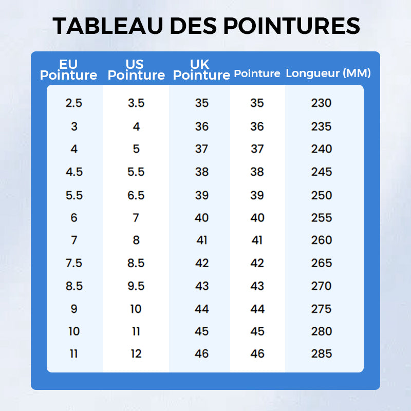 👟 Semelles Amortissantes Unisexe - Absorption des Chocs pour Course, Randonnée ou Quotidien 🏃‍♂️
