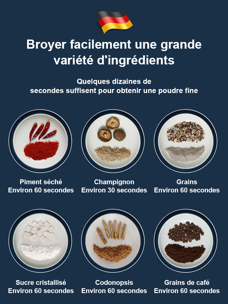 ⏳Offre à durée limitée : 50 % de réduction💥Moulin de cuisine et moulin ménager allemand Blaupunkt