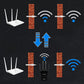 Amplificateur de signal Wi-Fi