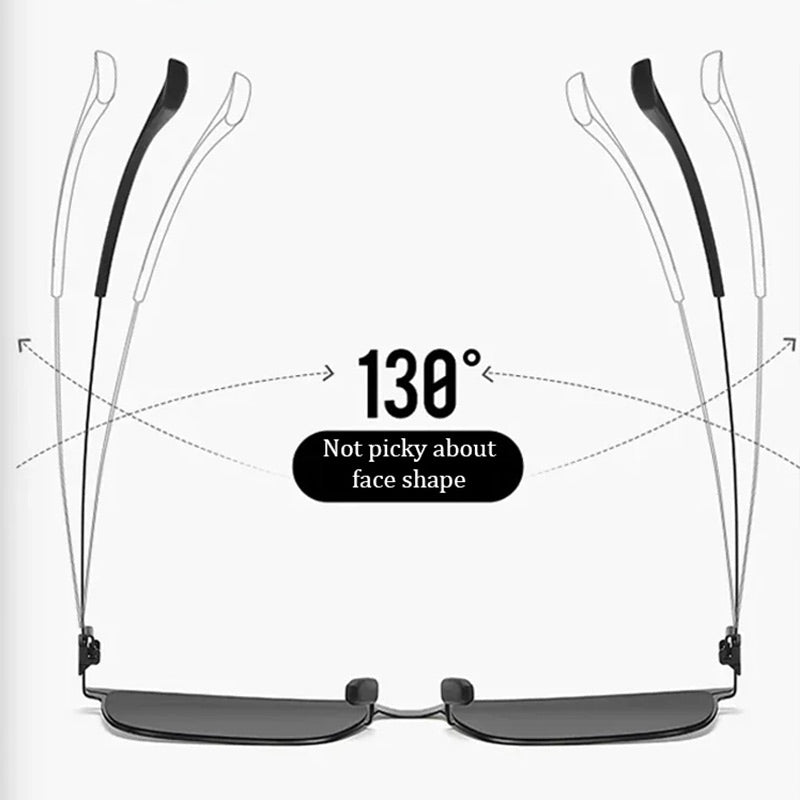 📢📢2 dernières heures : Grande vente⏰⏰🕶️ Lunettes de Soleil HD Sans Cadre Ultra-Légères - Protection UV400 et Vision sans Distortion 🌞📦