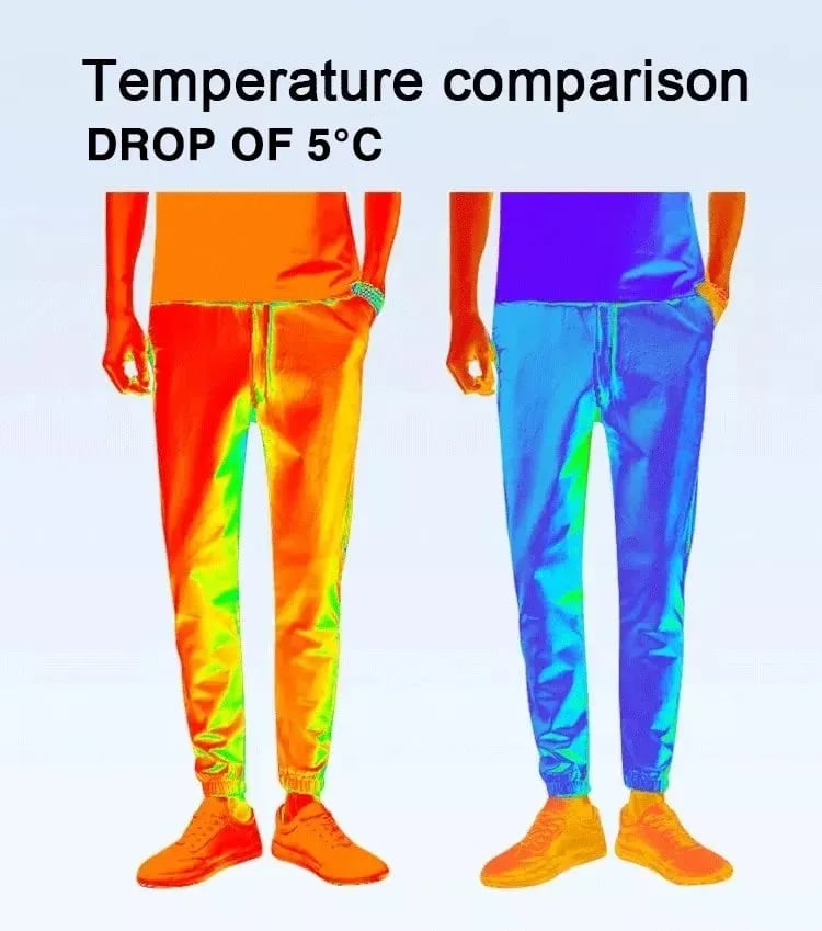 ✨Vêtements décontractés unisexes extensibles dans les 4 sens, respirants, confortables toute la journée et libres de bouger(🔥53% de réduction)