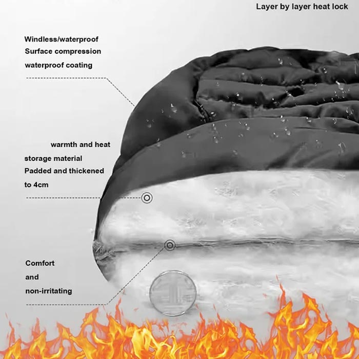 ❄️ Chapeau Thermique Doublé Polaire avec Masque Facial - Protection Intégrale contre le Froid pour Ski/Moto/Ville 🏂🔥