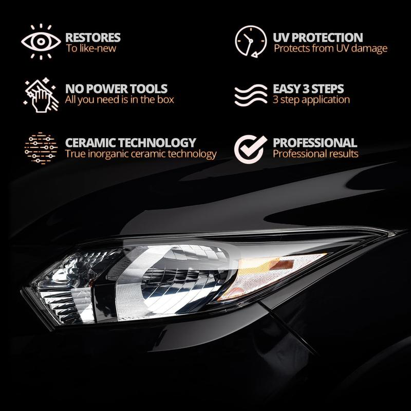 📢📢50 % DE RÉDUCTION !!⏰ Fluide de Restauration de Phares – Anti-Jaunissement, Revêtement Cristallin & Application Express  🚗✨