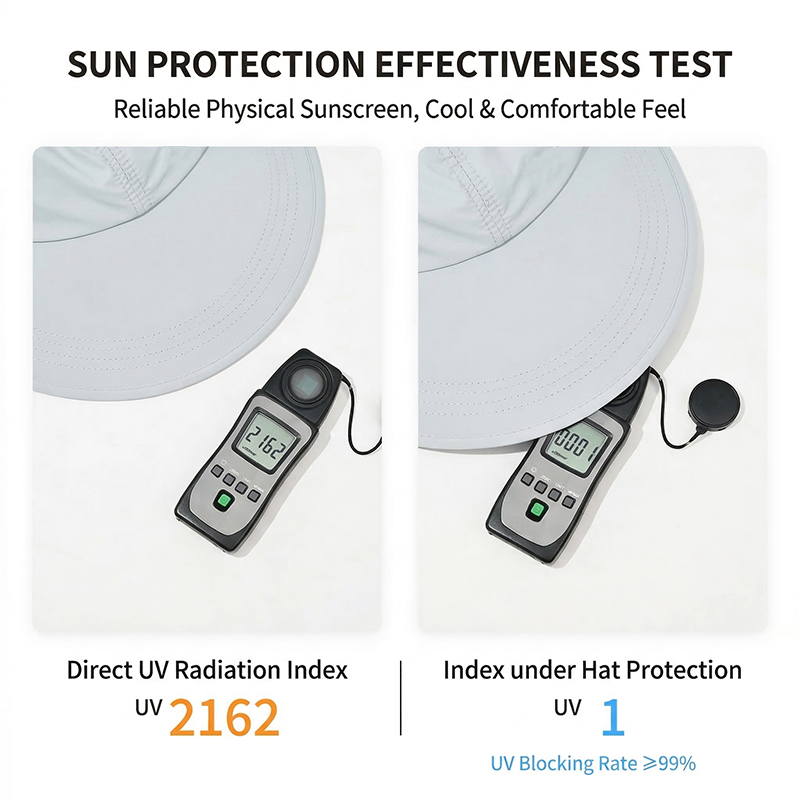 🧢⛱️ PROMO -50% ! Chapeau de Baseball à Large Bord Femme – Protection UV, Léger & Respirant (6 Options, Tour 54-60 cm)