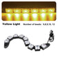 Bande LED flexible pour feux de jour et clignotants