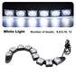 Bande LED flexible pour feux de jour et clignotants