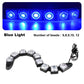 Bande LED flexible pour feux de jour et clignotants