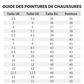 Chaussures de course décontractées légères et respirantes