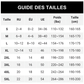 Pantalon en jean à ourlet à volants pour femmes grande taille