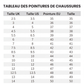 Chaussures de sport légères et lumineuses à la mode