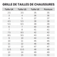 Mules à bout pointu et talon épais pour femme