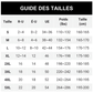 Sweat à col rond pour homme avec imprimé damier