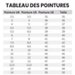 Chaussures de travail confortables et imperméables