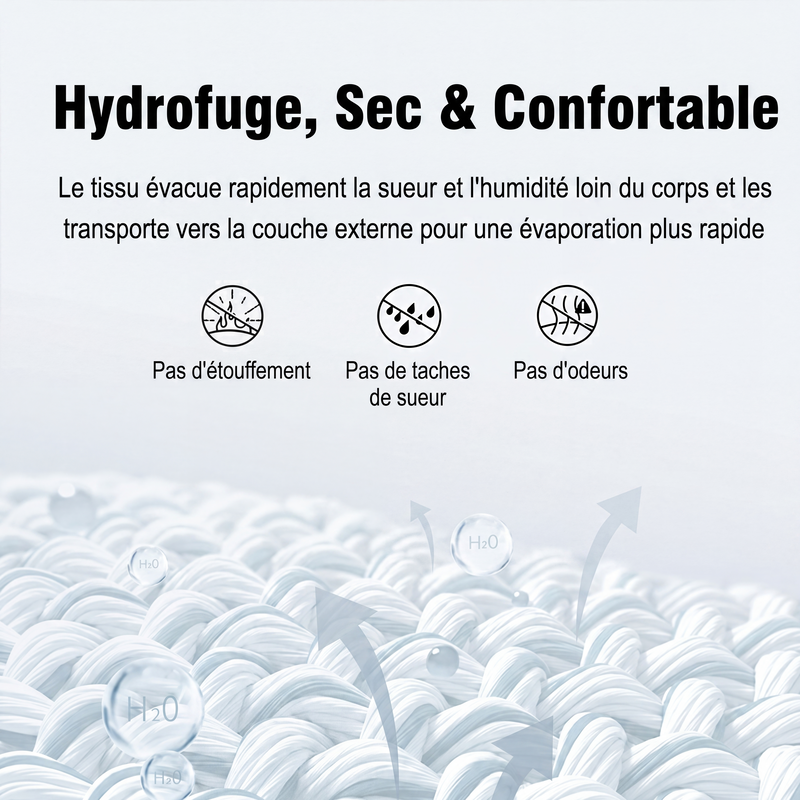 Veste d'extérieur imperméable et chaude pour homme