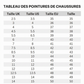 Chaussures habillées pour homme à bride polyvalentes