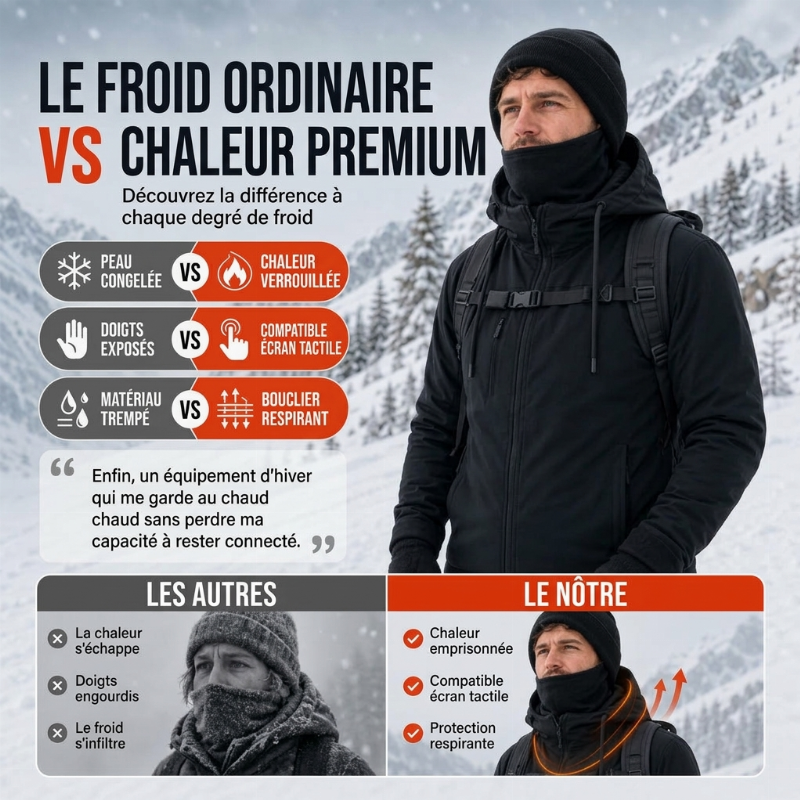 Ensemble cagoule avec gants tactiles et chaussettes