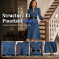 Robe en jean amincissante pour femme