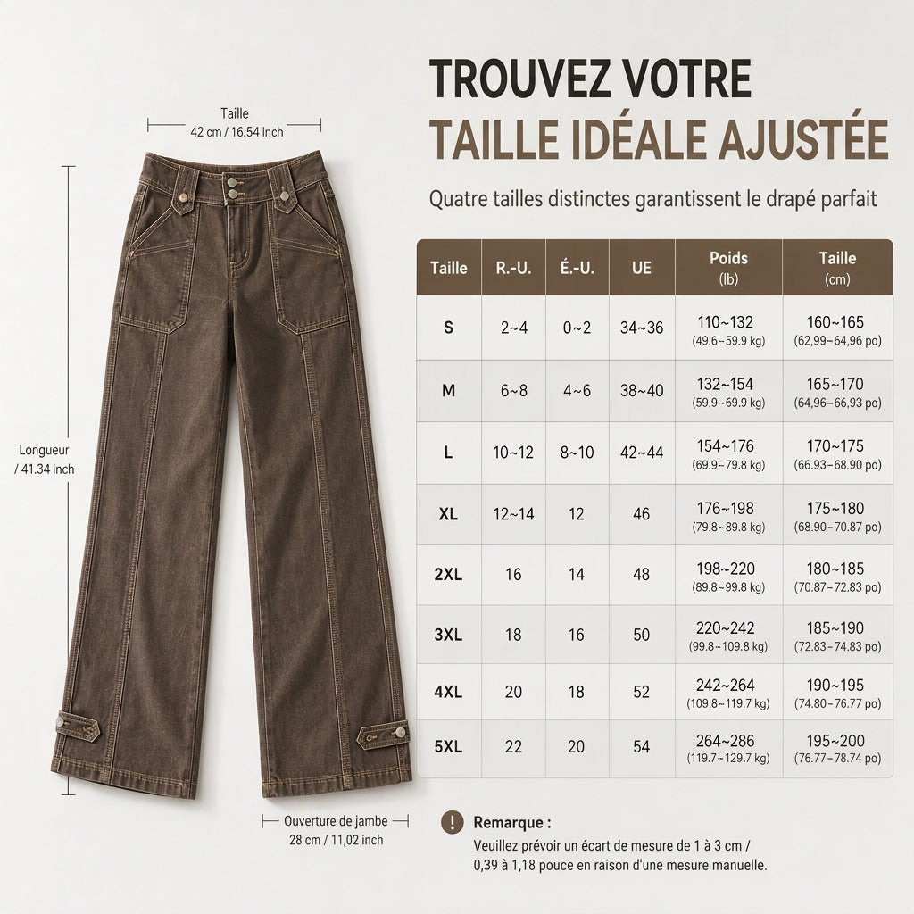 Pantalon à pattes d'éléphant utilitaire pour femme en coton mélangé lavé avec coutures contrastées