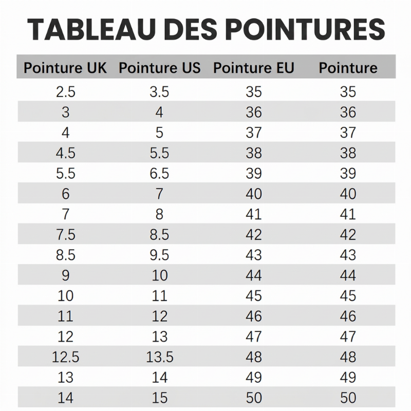 Bottes chaudes et confortables avec semelle antidérapante